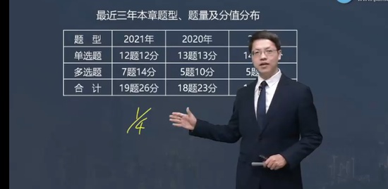 2022һʦ,,ｭ,̰,G