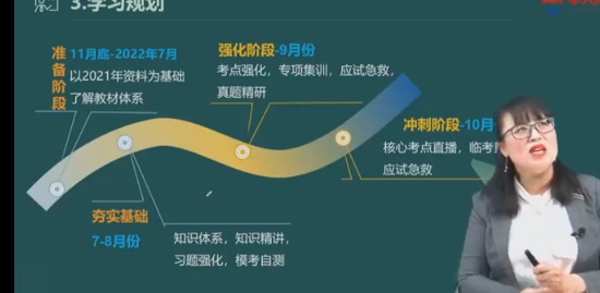 2022мʦ,,,Ԥϰ,д