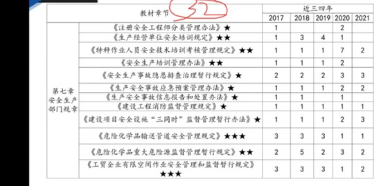 2022��ȫ����ʦ,��ɽ,���,��ѧ��,�а�����
