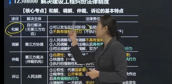 2022һʦ,,½,ѵ,д