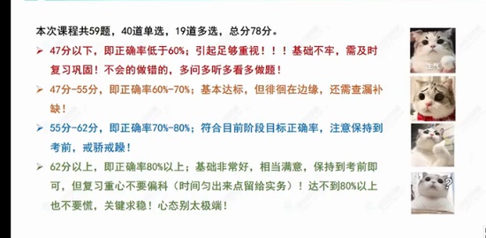 2022һ������ʦ,����,����,������,������