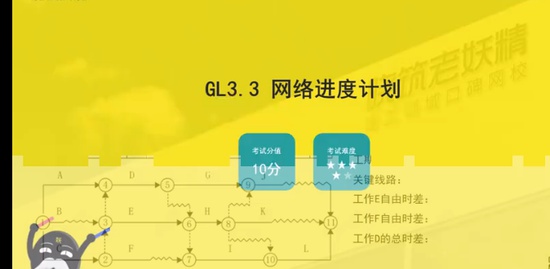 2022һ������ʦ,����,��ʱ,������,������