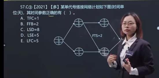2022һ������ʦ,����,����,�����,�ĵ�����