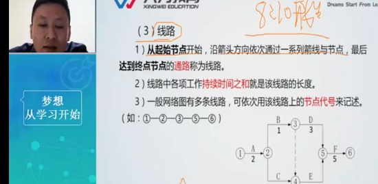 2022һ������ʦ,����,�ɹ��,��ѵ��,��Ϊ����
