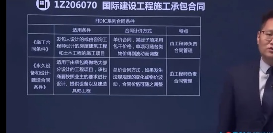 2022һ������ʦ,����,����,������,³��