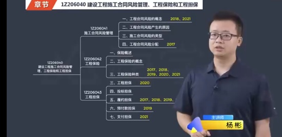 2022һ������ʦ,����,���,ĸ���,��X