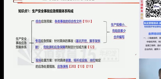 2022һʦ,,ų̻,,A