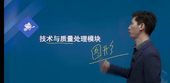 2022һ������ʦ,����,����,ר���,��˼ά