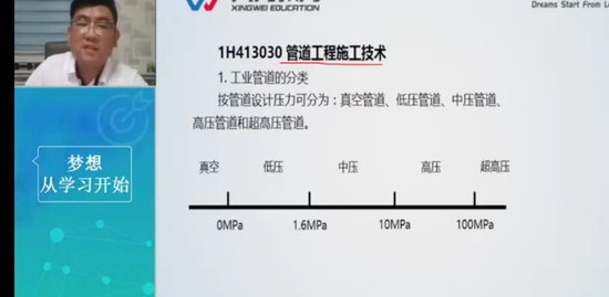 2022һ������ʦ,����,�κ�,��ѵ��,��Ϊ����