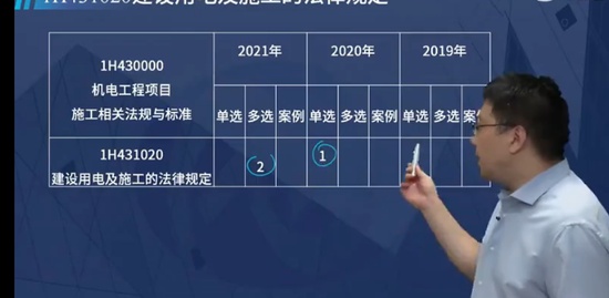 2022һʦ,,,,L