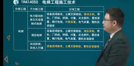 2022һ������ʦ,����,����ʦ,������,�н�