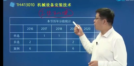 2022һ������ʦ,����,��С��,������,��Ѷ