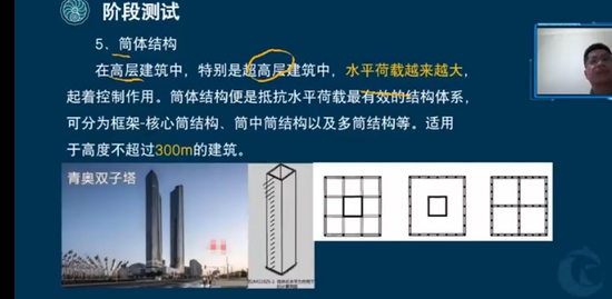 2022һʦ,,Т,,˼ά