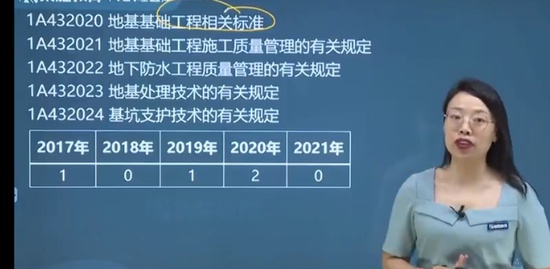 2022һ������ʦ,����,����,������,��ʤ����
