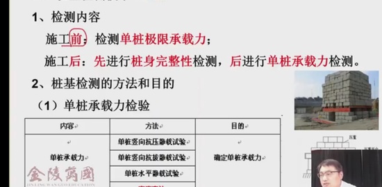 2022һ������ʦ,����,����ʦ,������,³��
