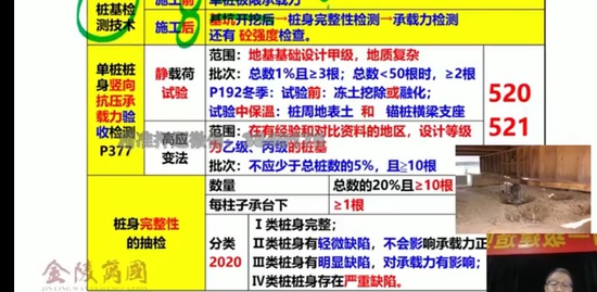 2022һ������ʦ,����,����ǿ,���ڰ�,�������