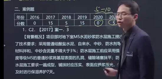2022һ������ʦ,����,��ɻ�,�����,�ĵ�����