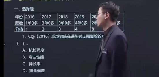 2022һ������ʦ,����,��ɻ�,�����,�ĵ�����