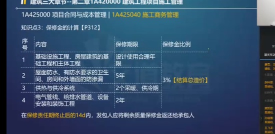 2022һ������ʦ,����,���,������,��A