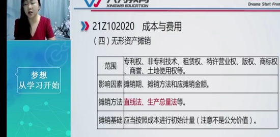 2022һ������ʦ,����,������,��ѵ��,��Ϊ����