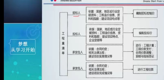 2022һ������ʦ,����,������,ֱ����,��Ϊ����
