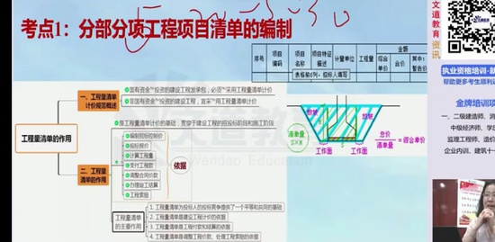 2022һ������ʦ,����,����ϼ,������,��Ѷ