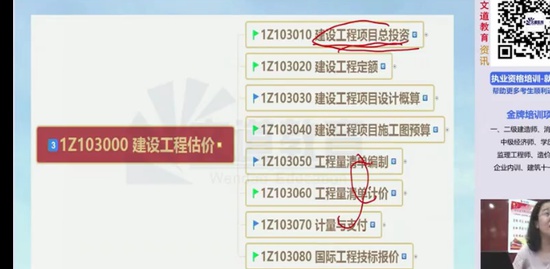 2022һ������ʦ,����,����ϼ,������,��Ѷ