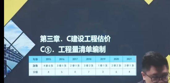 2022һʦ,,,ֱ,ĵ