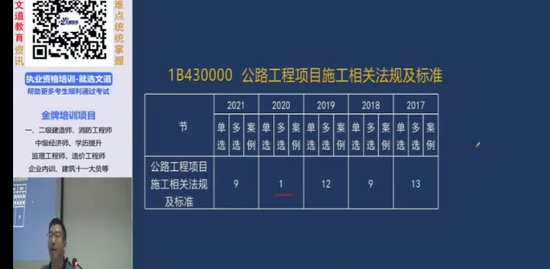2022һ������ʦ,��·,�����,���ڰ�,�ĵ�����