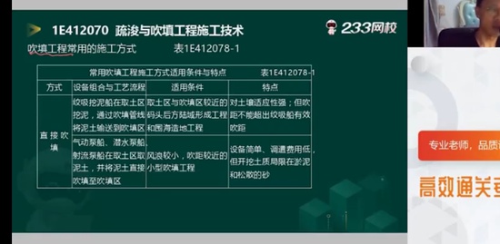 2022һ������ʦ,�ۺ�,�¶���,��ѵ��,233