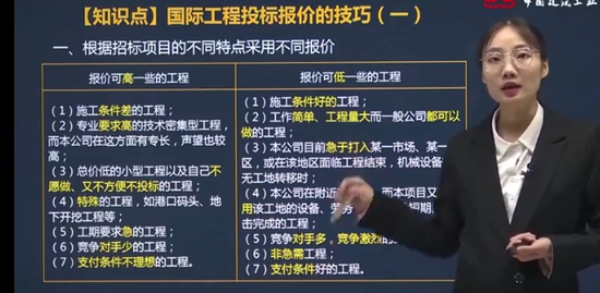 2022һ������ʦ,����,��Ө��,�ص��,��G