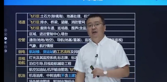 2022һ������ʦ,��,���鲪,������,�д�