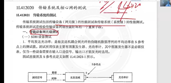 2022һ������ʦ,ͨ��,����,������,��L