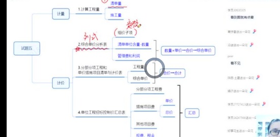 2022һʦ,װ,˽,ѵ,X