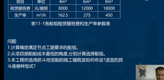 2022һ������ʦ,�ۺ�,����ʦ,��ս��,��L