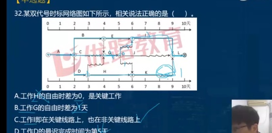 2022һʦ,,ʦ,ǰ,L