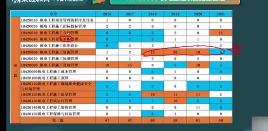 2022һʦ,,,ѵ,ʤ