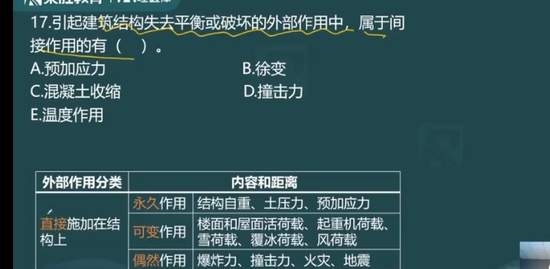 2022һʦ,,,ѵ,ʤ