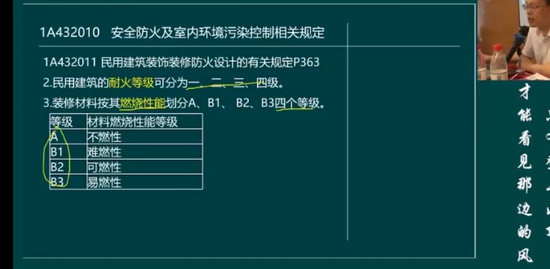 2022һ������ʦ,����,������,������,��ʤ����