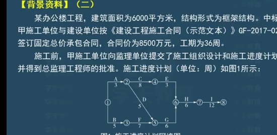 2022һ������ʦ,����,κ����,Ԥ���,ѧT