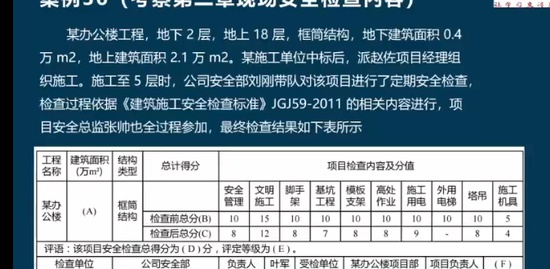 2022һ������ʦ,����,��ΰ,��ս��,��������