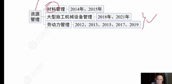 2022һ������ʦ,����,�԰���,������,��L