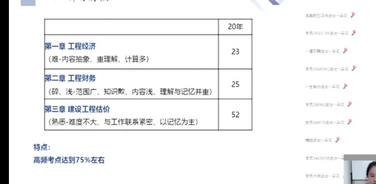 2022һʦ,,,ս,X