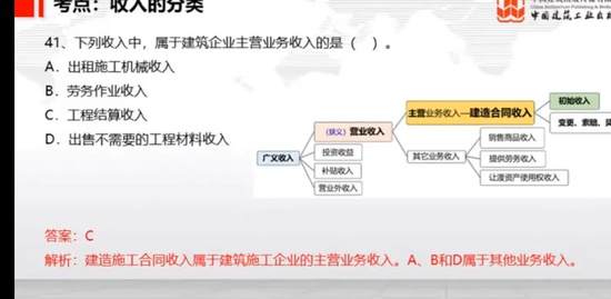 2022һʦ,,Ө,,