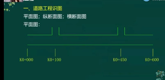 2022һʦ,,,ѵ,G