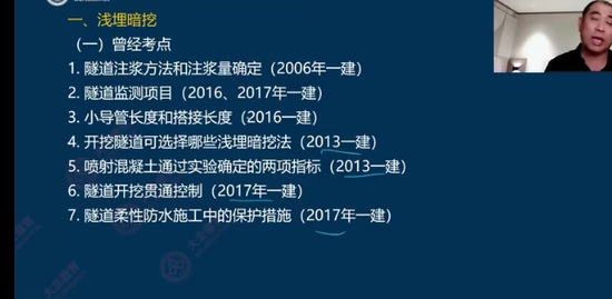 2022һʦ,,ǿ,̰,L