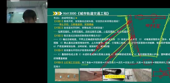 2022һʦ,,ӷ,̰,ѵ