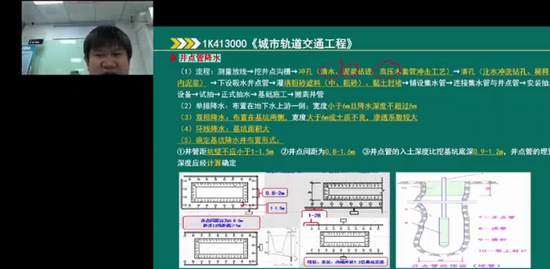 2022һʦ,,ӷ,̰,ѵ
