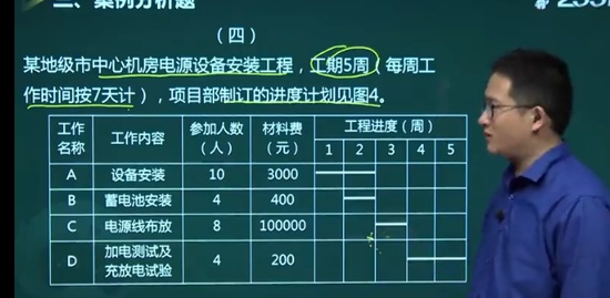 2022һʦ,ͨ,,ģ,233