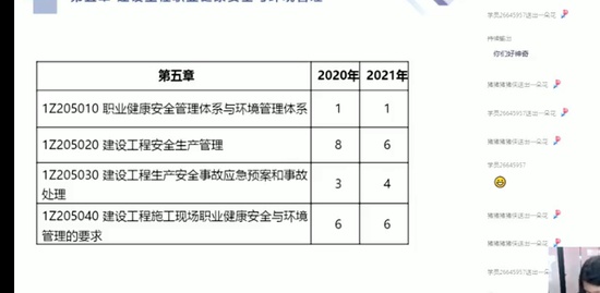 2022һʦ,,,ս,X